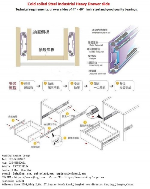 drawer slide